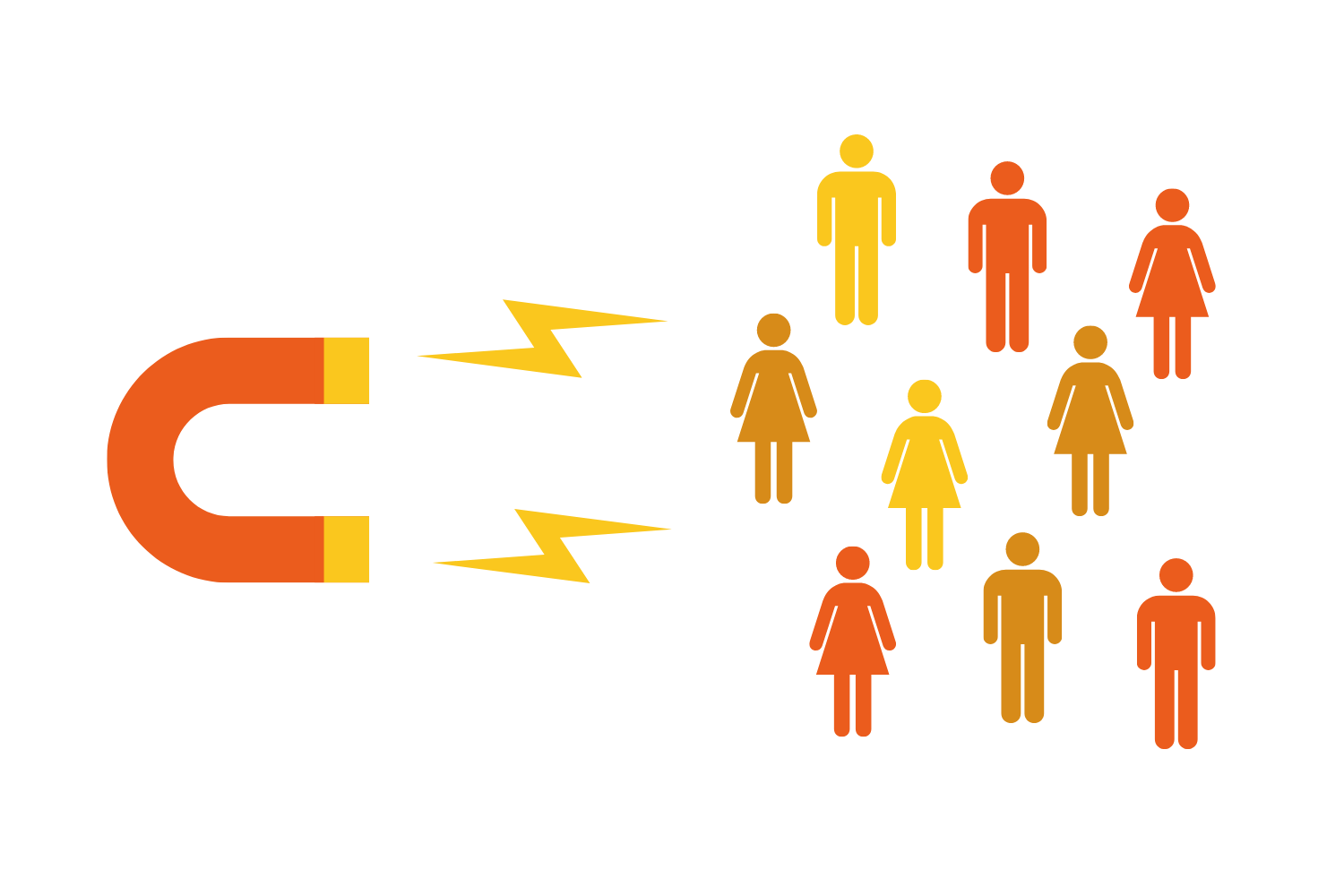 Leadgenerierung-3